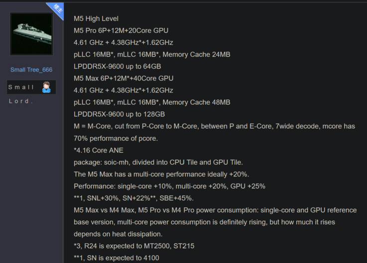 Apple Технические характеристики M5 Pro и M5 Max
