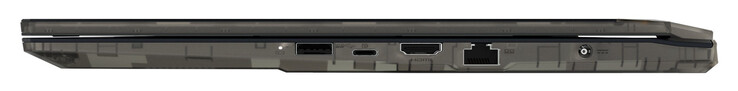 Правая сторона: USB 3.2 Gen 1 (USB-A), USB 3.2 Gen 1 (USB-C; DisplayPort), HDMI 2.1, Ethernet, разъем питания