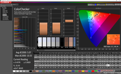 ColorChecker