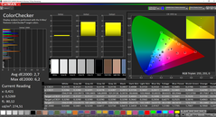 ColorChecker (после калибровки)