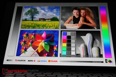 Хорошая стабильность угла обзора