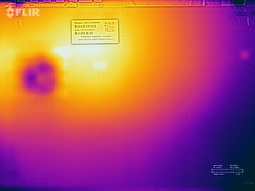 Карта нагрева дна при нагрузочном тестировании