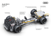 Audi RS 5 Performance PHEV - технические характеристики