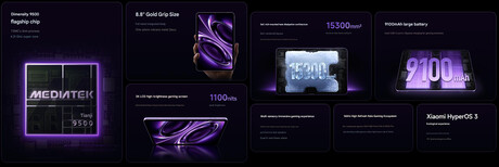 Основные моменты планшета (машинный перевод)