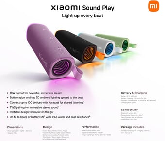 Технические характеристики и варианты цветов Sound Play