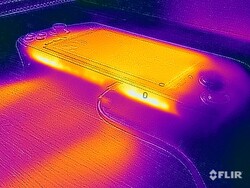Вентиляторные розетки на верхней стороне