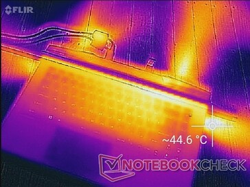 Выброс горячего воздуха из четырех вентиляционных решеток