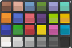 ColorChecker Passport: исходный оттенок представлен в нижней части каждого блока