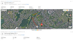 Galaxy S25 против Garmin Venu 2