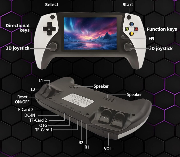 (Источник изображения: Game Console)