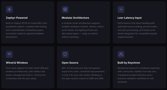 Основные особенности прошивки Keychron ZGM