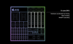 Appleновейшие SoC для смартфонов были официально показаны (источник изображения: Apple)