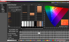 ColorChecker, наша калибровка