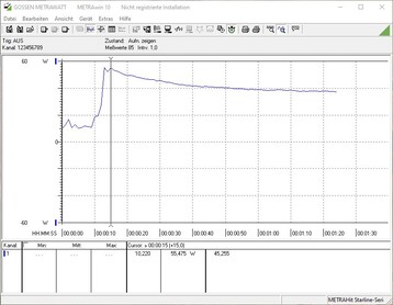 Maximum power consumption is higher than 55 watts