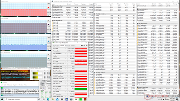 Prime95+FurMark (Game)