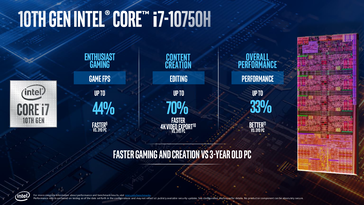 (Изображение: Intel)