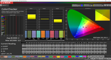 CalMAN - color accuracy (Простой)