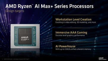 AMD Ryzen AI Max+ получит два новых APU. (Источник изображения: AMD)