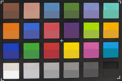 ColorChecker. Исходные цвета представлены в нижней половине каждого блока.