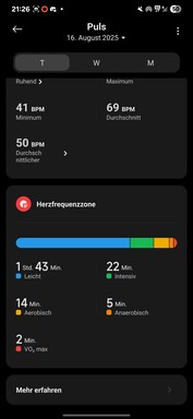 Xiaomi Smart Band 10 Здоровье