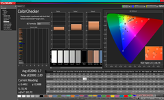 ColorChecker, наша калибровка