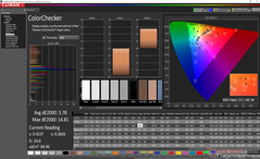 ColorChecker (после калибровки)