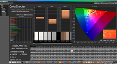 ColorChecker