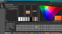 ColorChecker (sRGB)