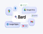 Bard скоро может переименоваться в Gemini (Изображение: Google Blog)