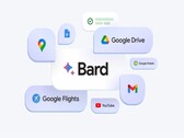 Bard скоро может переименоваться в Gemini (Изображение: Google Blog)