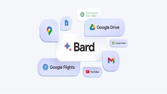 Bard скоро может переименоваться в Gemini (Изображение: Google Blog)