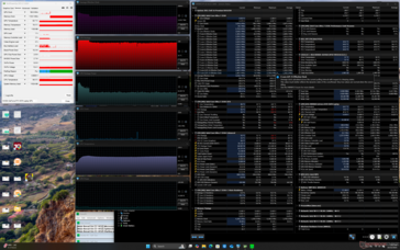 Prime95 стресс (2025 Dell 16 Premium)