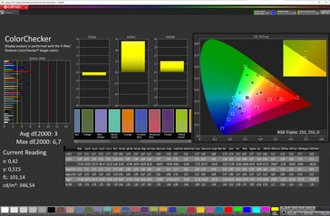 Color accuracy (Расширенный, Теплый, sRGB)