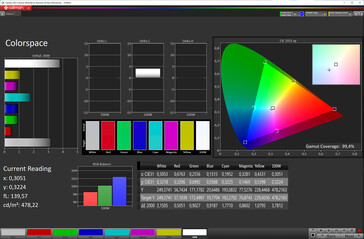 color space (DCI-P3; vivid, warm)