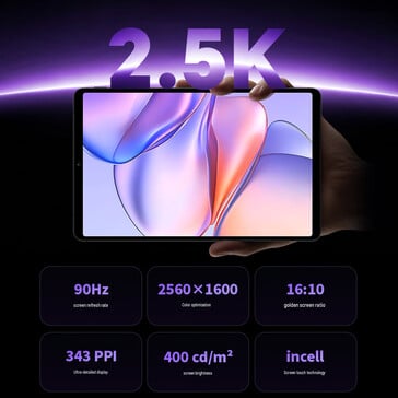 Технические характеристики T60 Mini (машинный перевод)