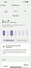 Новая страница Fitbit Mindfulness. (Источник изображения: u/gh0st0002 через Reddit)