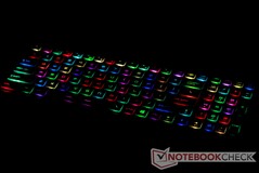 Поклавишная подсветка RGB