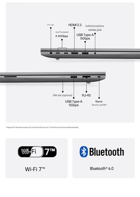 Конфигурация портов ноутбука ZBook X 16 G2ig (автоматический перевод)