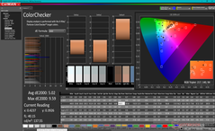 ColorChecker