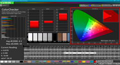 ColorChecker до калибровки