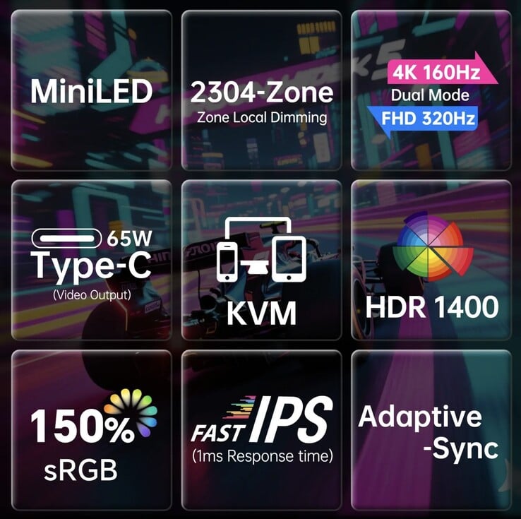 Характеристики игрового монитора KTC M27P6S.