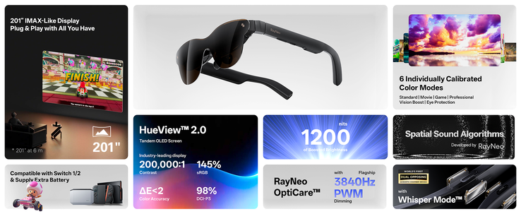 Основные характеристики RayNeo Air 3s Pro. (Источник: TCL)