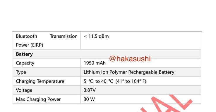 (Источник изображения: FCC через Hakasushi)