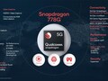 Qualcomm SD 778G 5G