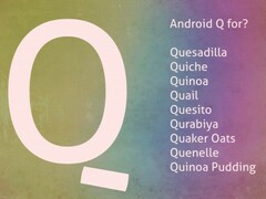 Пользователи гадают, как же расшифровывается буква &quot;Q&quot; в названии юбилейной операционной системы (Изображение: 4pda) 