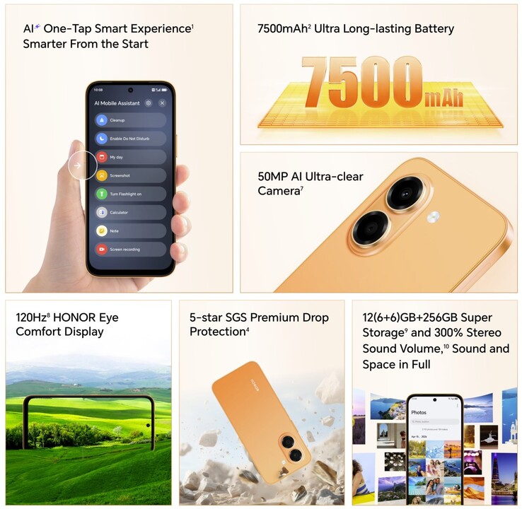 Основные характеристики Honor X7e