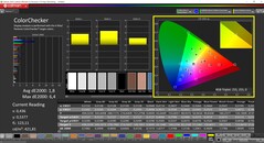 Калибровка CalMAN ColorChecker