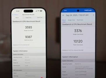 Источник изображения: (Ben's Gadget Reviews)