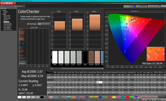 ColorChecker