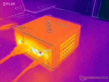 Система простаивает (сзади)